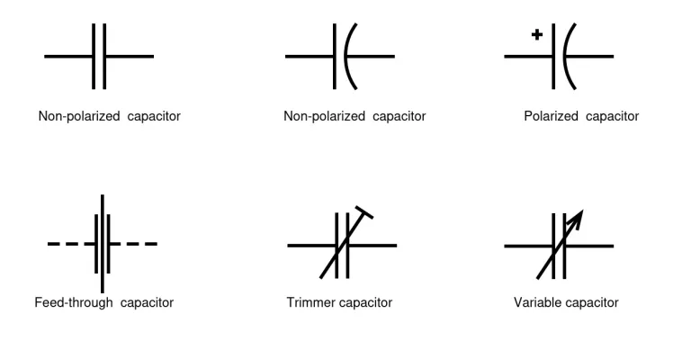 A photo showing various capacitor symbols