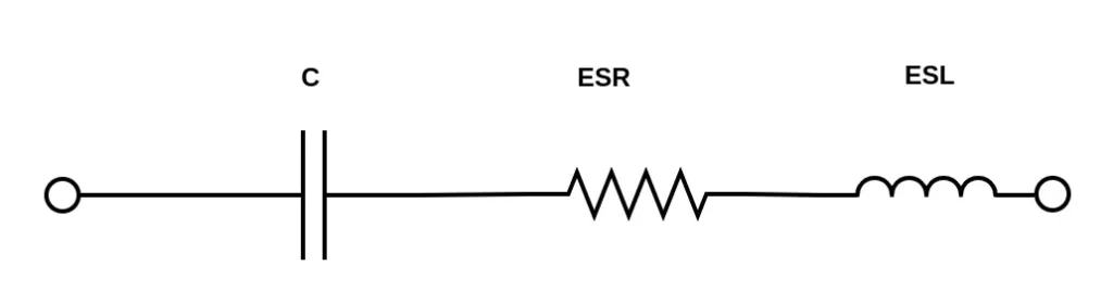 Figure shows the equivalent circuit of a capacitor