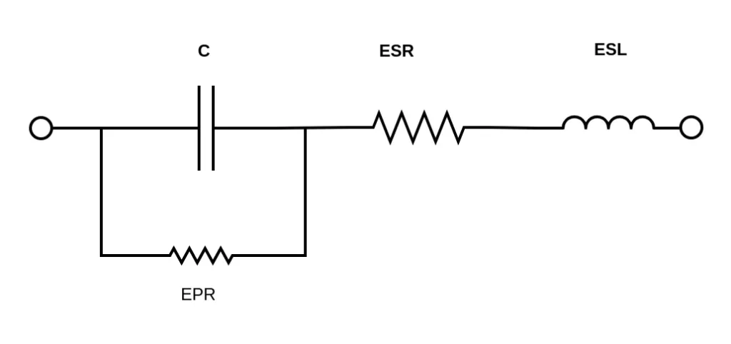 Figure shows equivalent circuit of a real capacitor with ESR and ESL
