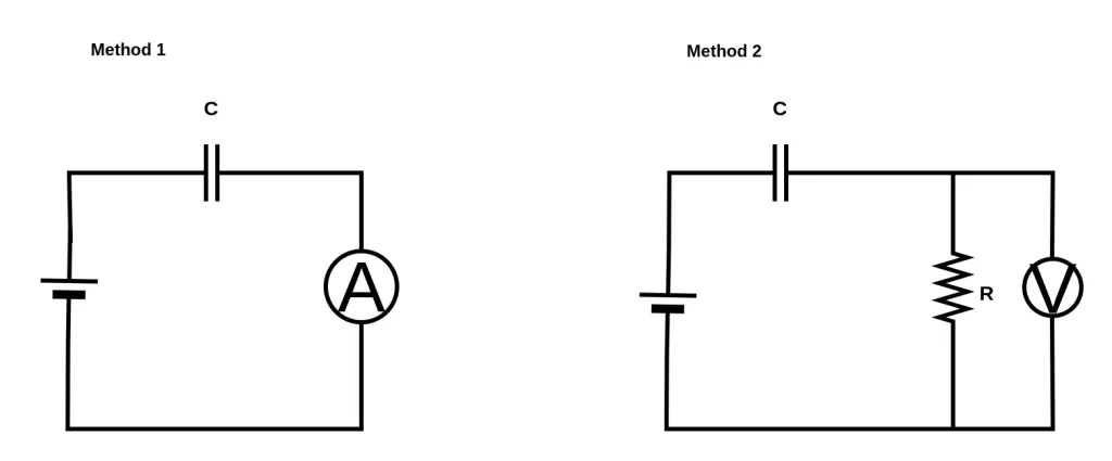 Figure illustrates the two methods used in the measurement of the insulation resistance of a capacitor.